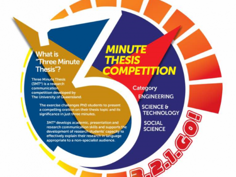 IIUM 3 Minutes Thesis Competition (3MT)
