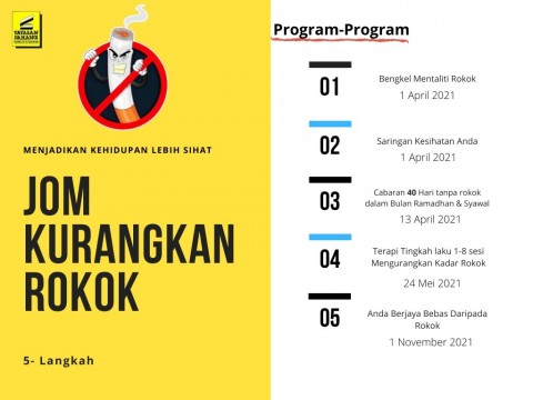 “Let’s Reduce Smoking” – Organised by Yayasan Pahang in collaboration with IIUM Smoke-Free Campus