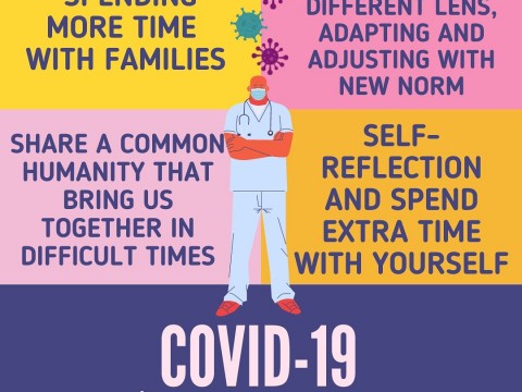 COVID-19: A BLESSING IN DISGUISE