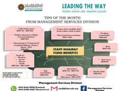 Tips of The Month : Staff Khairat Fund Benefits