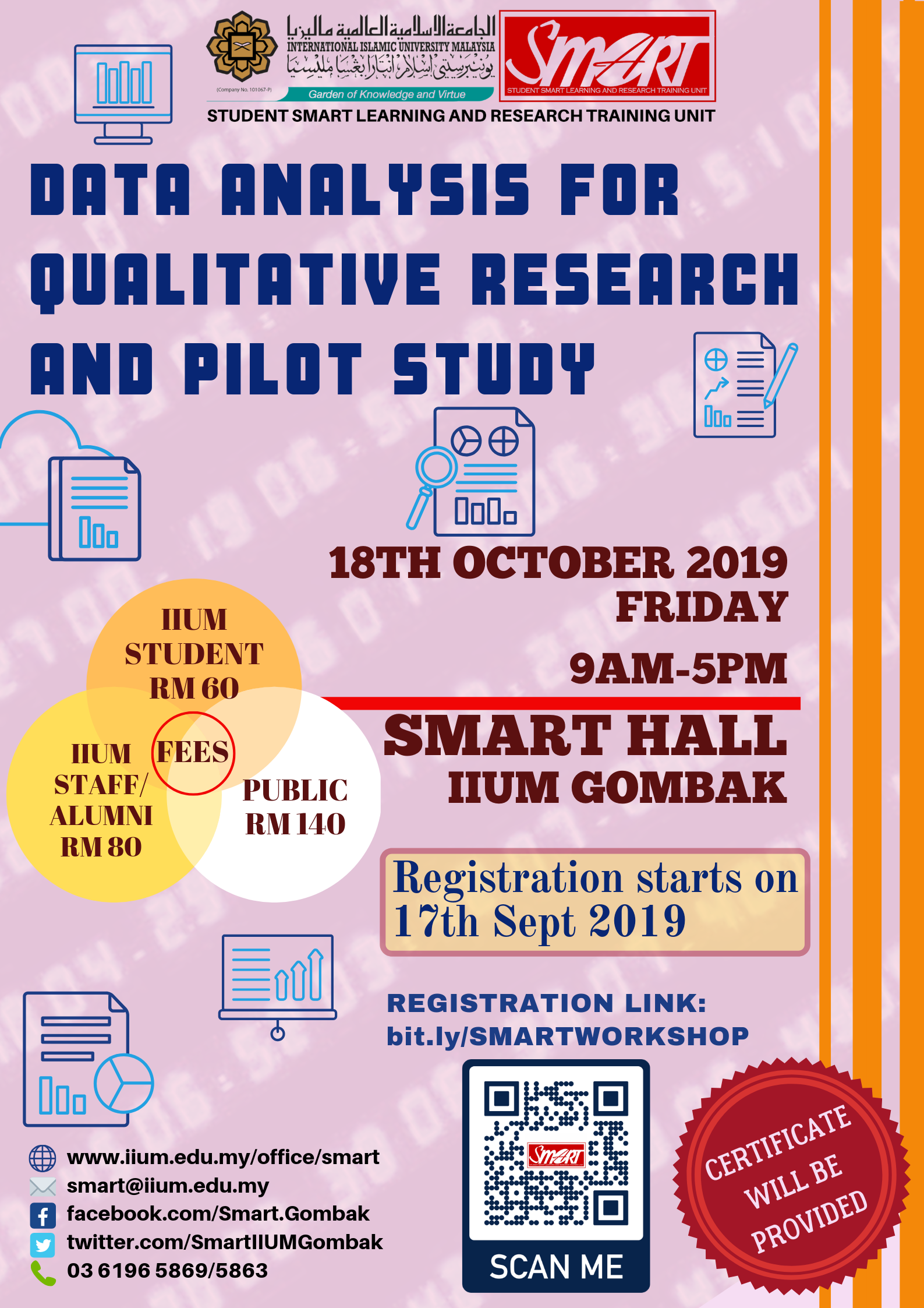 SEM 1, 19/20 - WORKSHOP - DATA ANALYSIS FOR QUALITATIVE RESEARCH AND PILOT STUDY