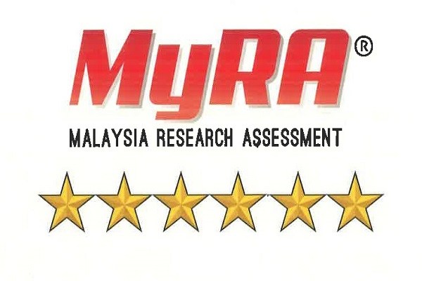 MyRA Internal Audit 2020